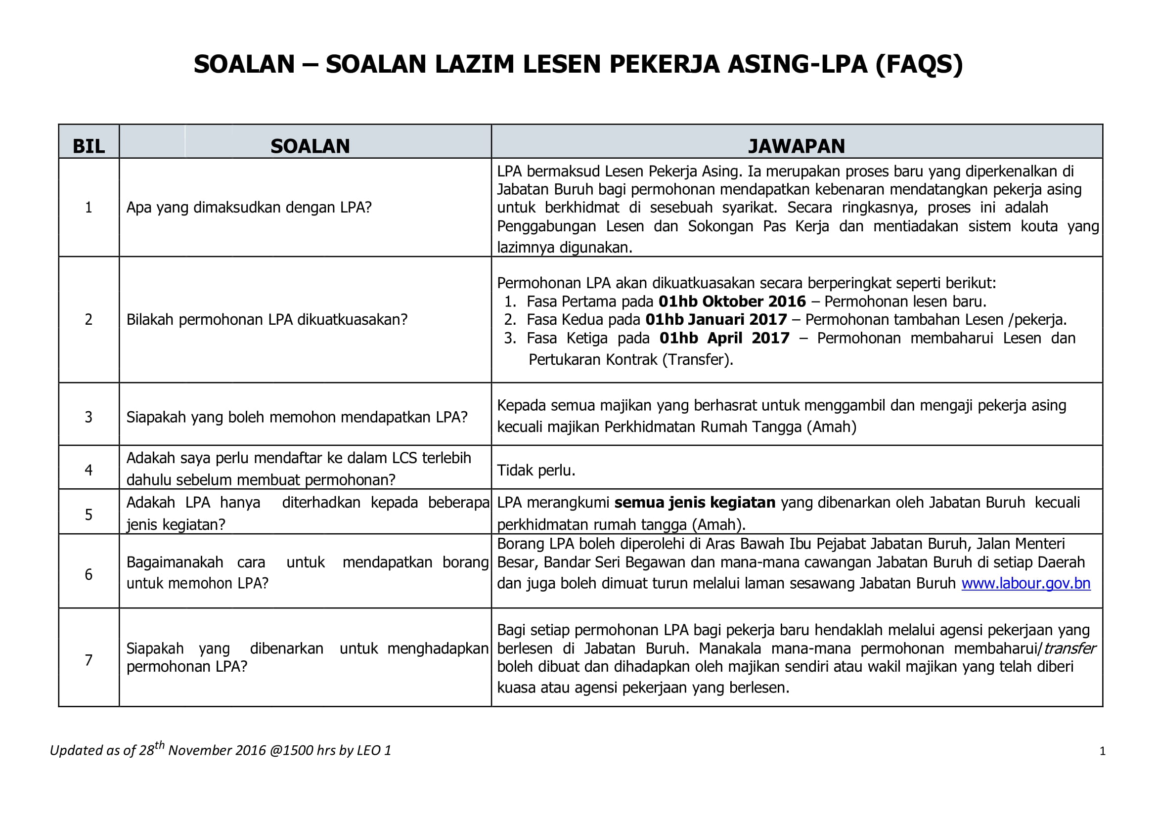 FAQ malay version-1.jpg