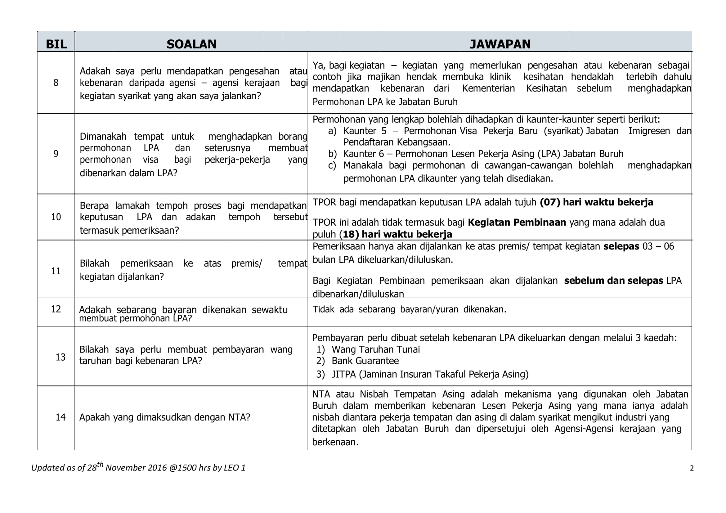 FAQ malay version-2.jpg